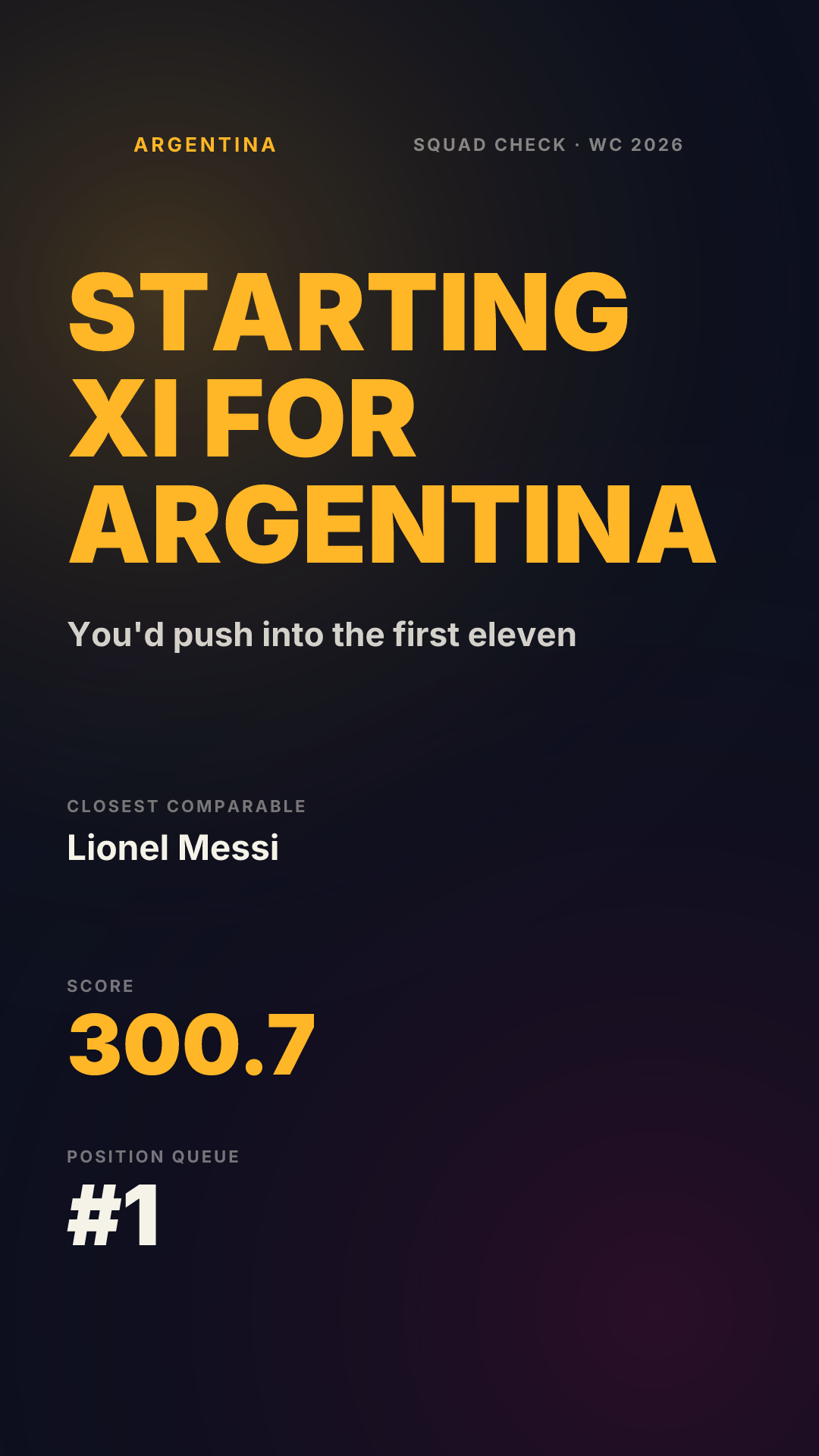 STARTING XI · Argentina Vertical
