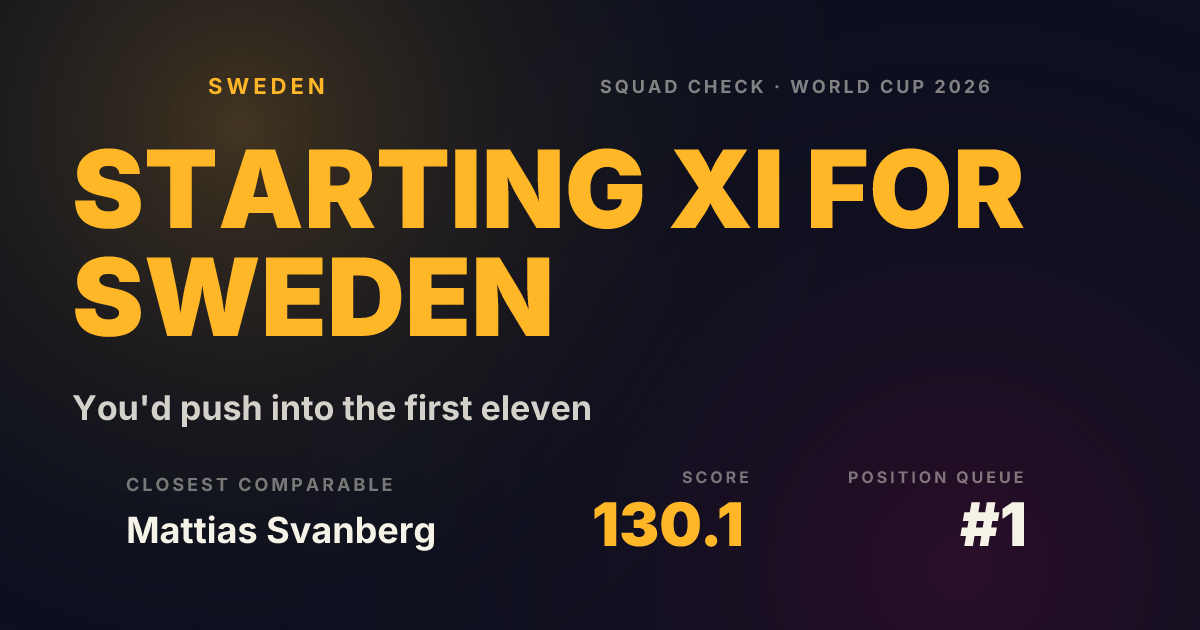 STARTING XI · Sweden Landscape